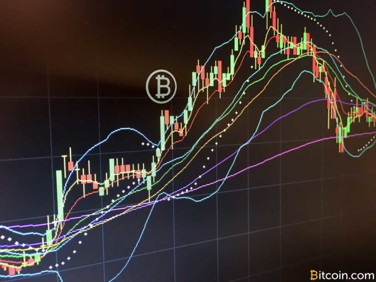 احتمال افزایش قیمت بیت کوین تا 45 هزار دلار