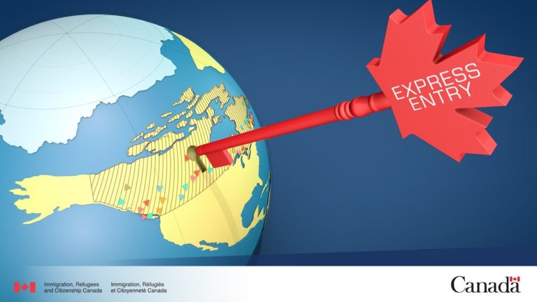 اکسپرس اینتری کانادا چیست و محاسبه امتیاز آن برای مهاجرت چگونه است؟